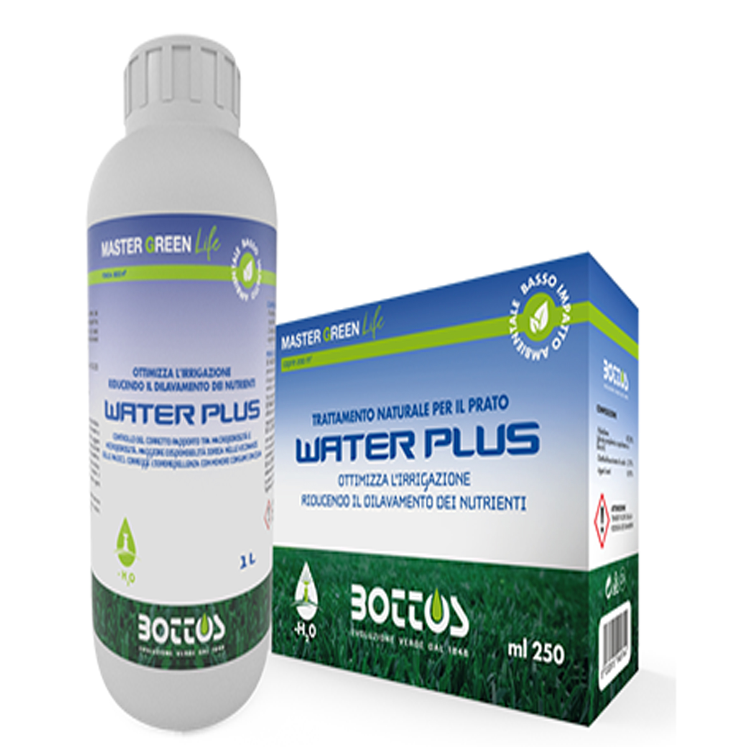 Water Plus Bottos 250ml